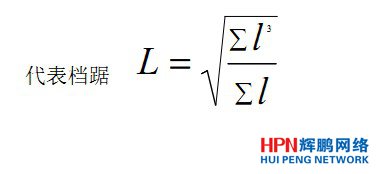 代表檔鋸計算公式