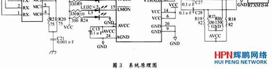 光纖收發(fā)器原理圖