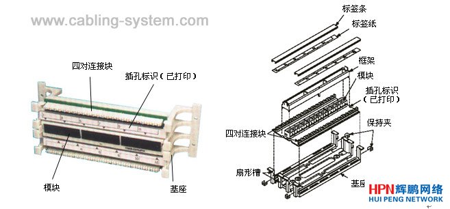 110型模塊插孔配線架安裝圖