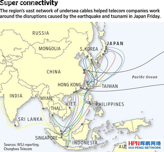 ��������̵����ޣ�������|��Ӱ� 