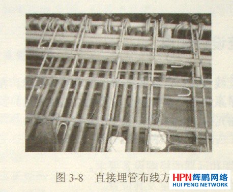 ˮƽ��ϵ�yֱ����ز�����ʽ