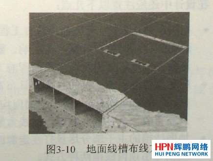 ˮƽ��ϵ�y(t��ng)���澀��ʽ������ʽ