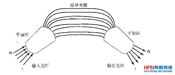 ��ꇲ���(d��o)���