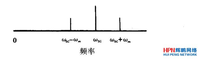 �{(di��o)�������l�V