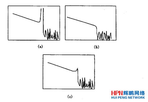 �h(yu��n)���c(di��n)�Ĳ���
