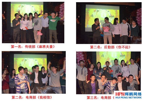 節目匯演獲獎團隊