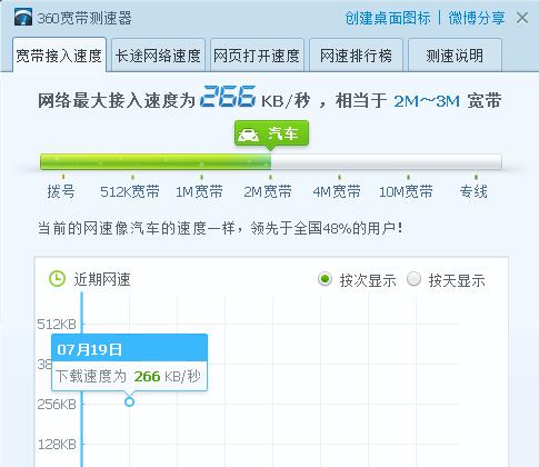 寬帶測速用什么光纖測速工具好