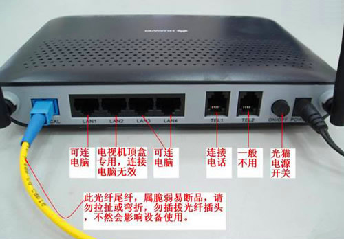 交換機和貓的區別 交換機和路由器的區別