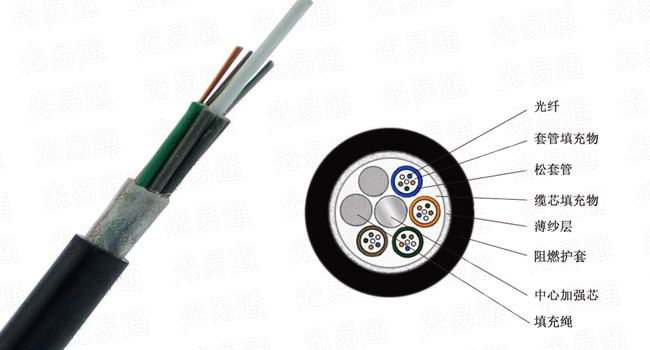 廣州24芯光纜要多少錢?