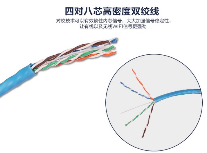 安普六類非屏蔽跳線_6類非屏蔽網線